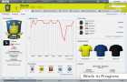 Football Manager 2012 Image Pic